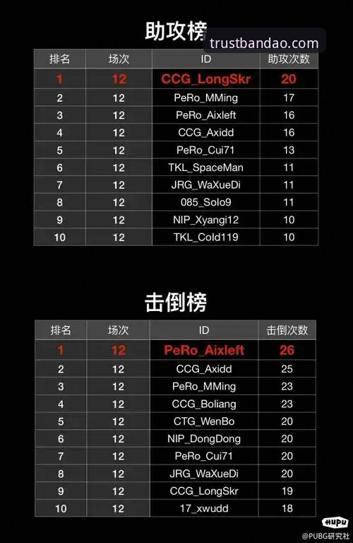 半岛体育体育平台对比 半岛体育体育平台对比深度评测:功能、可靠性与用户体验全解析